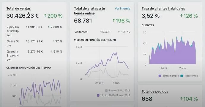 VENTAS DROP1