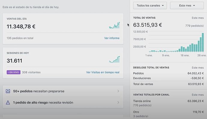 VENTAS DROP4
