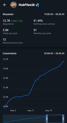 Screenshot_2024-05-27-15-24-59-648_org.telegram.messenger-edit